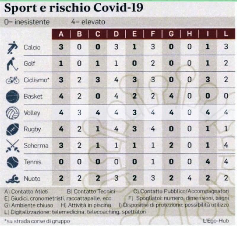 IN DIFESA DELLA PALLAVOLO!